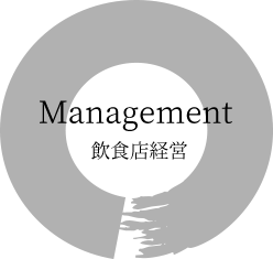 飲食店経営